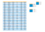 clean up your excel and google sheets data for easy analysis